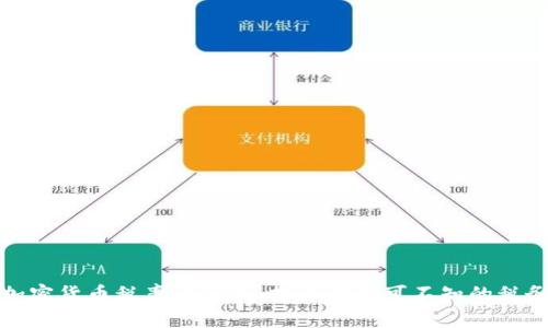 泰国加密货币税率全解析：投资者不可不知的税务知识