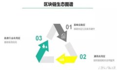 加密货币分叉：理解原理