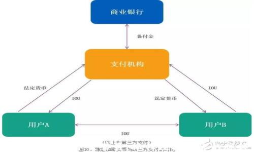 
沈阳加密货币交易员：抓住数字经济的脉搏