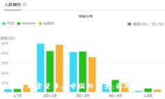 未来一年加密货币在中国