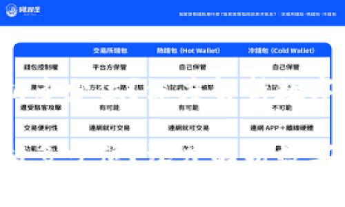 冷钱包密钥多少位？深度解析数字货币安全！

冷钱包密钥多少位？深度解析数字货币安全！