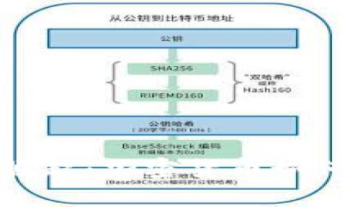 数字支付时代的崛起：加密货币如何改变我们的生活