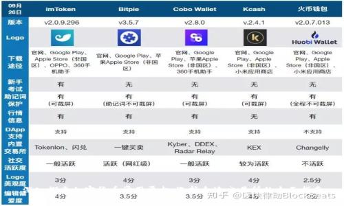 深入探索加密货币常用平台：选择合适交易所的全面指南