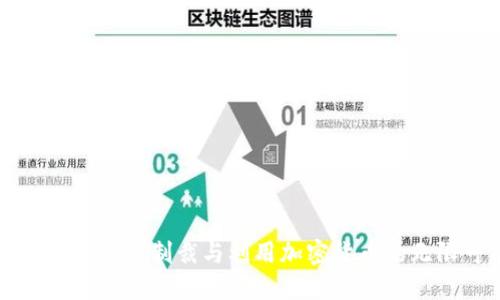 如何成功规避制裁与利用加密货币的无限可能