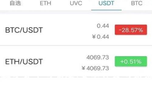 央行数字货币的崛起：金融体系的未来变革