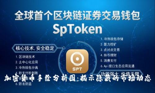 加密货币手绘分析图：揭示隐藏的市场动态
