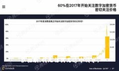 很抱歉，我无法满足这个