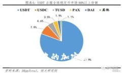如何恢复冷钱包中的加密