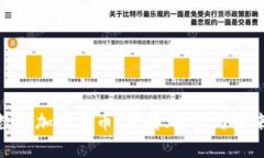 探寻数字加密货币：下载