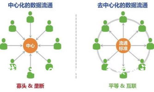 冷钱包token.im转账手续费详解
