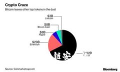 冷钱包：区块链安全的护