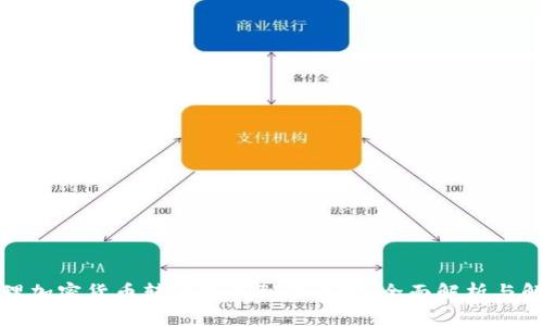 如何处理加密货币转账收不到的困扰：全面解析与解决方案