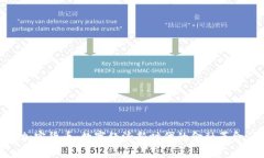 加密货币：数字经济新时