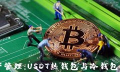 稳定币资产管理：USDT热钱