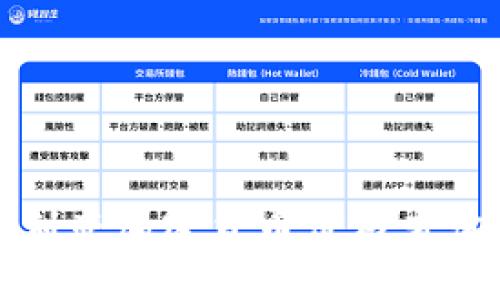 全面掌握澳大利亚加密货币价格查询的方法与资源