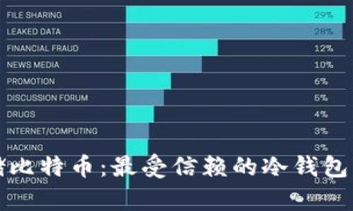 安全存储比特币：最受信赖的冷钱包品牌推荐