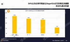 如何成功投资加密货币：