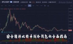 安全转移比特币到冷钱包