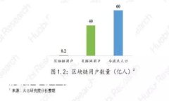 昆明加密货币支付：未来