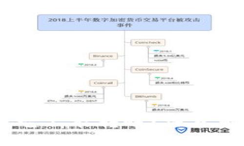 冷钱包的秘密：为什么它不能转账？深入解析加密货币安全机制