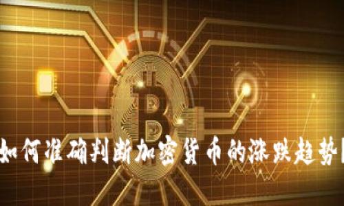 如何准确判断加密货币的涨跌趋势？