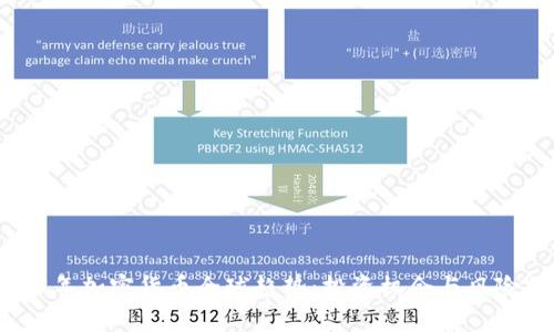 2023年加密货币全球趋势：投资机会与风险分析