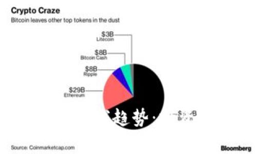 2023年加密货币全球趋势：投资机会与风险分析