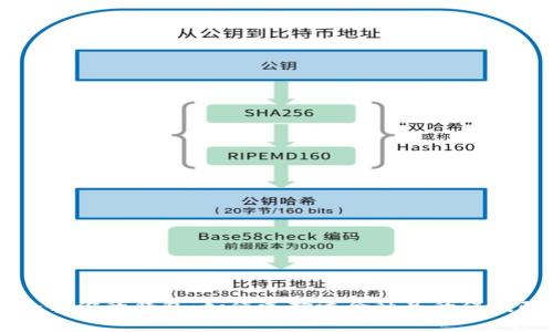 手冷拿你的钱包：如何选择适合秋冬的保暖配件