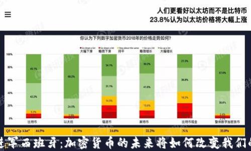 
小米进军西班牙：加密货币的未来将如何改变我们的生活