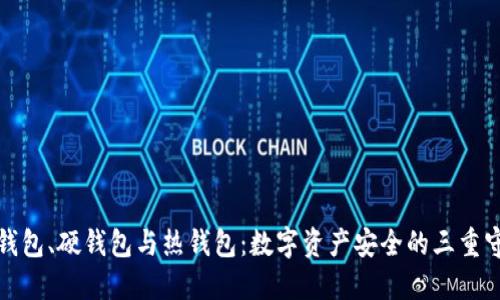 冷钱包、硬钱包与热钱包：数字资产安全的三重守护