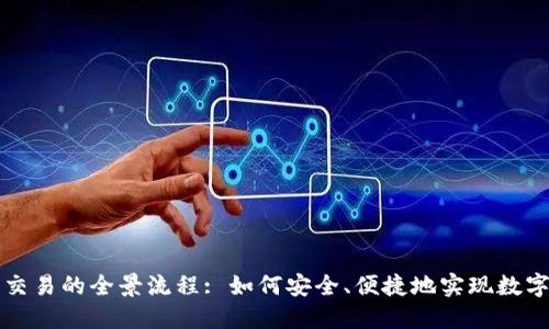 加密货币交易的全景流程: 如何安全、便捷地实现数字资产交易