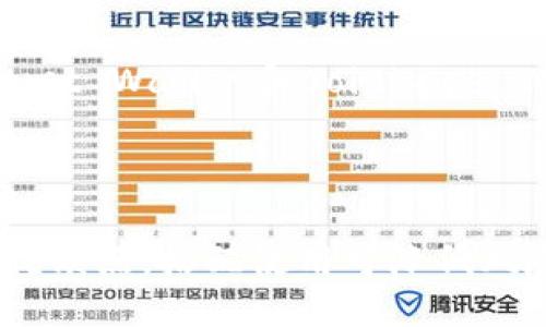 什么是Zebpay？
Zebpay是一家总部位于印度的加密货币交易平台，成立于2014年。它是印度最早也是最受欢迎的数字货币交易所之一，允许用户购买、出售和交易多种加密货币，包括比特币、以太坊、莱特币等。Zebpay以其用户友好的界面和强大的安全措施而闻名，是许多用户进行加密货币交易的首选平台。

Zebpay的工作原理
Zebpay的工作原理与其他数字货币交易所相似。用户需要在平台上创建一个账户并完成身份验证，才能进行交易。Zebpay提供多种支付方式让用户充值，包括银行转账、数字钱包等。一旦用户的账户中有资金，就可以开始买入或卖出加密货币。不论是短期交易还是长期投资，Zebpay都提供了相应的工具和技术分析供用户使用。

Zebpay是冷钱包还是热钱包？
Zebpay本身是一个在线交易平台，属于热钱包的范畴。热钱包是指那些在线提供服务的钱包，用户可以随时访问。与之相对的是冷钱包，冷钱包是一种不与互联网直接连接的钱包，主要用于长期存储加密货币，安全性更高。
在Zebpay平台中，你的资产实际上是存储在交易所的热钱包中，这意味着你虽然可以方便地访问和交易这些加密货币，但同时也面临相对较高的安全风险，因为任何在线平台都有可能遭遇黑客攻击。因此，许多加密货币投资者推荐将大多数资产保存在冷钱包中，仅保留少量资金在热钱包中以满足日常交易需求。

热钱包与冷钱包的比较
热钱包和冷钱包各有优缺点，影响着用户在选择存储加密货币的方式时的决策。以下是两者的主要对比：
ul
    listrong访问性：/strong热钱包提供便捷的存取方式，用户可以随时交易。冷钱包则因为不在线，存取较为复杂。/li
    listrong安全性：/strong冷钱包由于不与互联网连接，相对更为安全，几乎不受黑客攻击。而热钱包在安全性上较低，尽管交易所通常采取多重安全措施。/li
    listrong使用场景：/strong热钱包适合频繁交易和短期用户，而冷钱包则适合长期投资和持有大额资产的用户。/li
/ul

使用Zebpay的安全性
尽管Zebpay是一个热钱包，但它采取了一系列安全措施来保护用户的资产。例如，Zebpay对用户的账户进行了双重验证，并在交易和资产提取方面设置了多重安全检查。Zebpay还使用冷存储技术，将大部分用户资金转移到离线环境中，降低了黑客攻击的风险。
然而，用户也应该采取个人安全措施，例如使用强密码、定期更改密码、不在公共网络上进行交易等。这些措施能够进一步保护用户的资金安全。

相关问题探讨
h41. 如何选择合适的钱包存储加密货币？/h4
选择合适的钱包存储加密货币要考虑多种因素，首先要明确自己的交易需求。如果你需要经常交易，热钱包将是一个合适的选择，因为方便快捷。但需要注意的是，热钱包面临的安全风险较大，因此建议用户在热钱包中仅存放满足短期交易需求的资金。
如果你是一位长期投资者或者拥有大量资产，冷钱包则是更优的选择。冷钱包提供更高的安全性，能有效防止因黑客攻击而导致的资金损失。在选择冷钱包时，用户还需注意钱包的品牌和声誉，选择大厂和用户反馈好的设备。
不论选择热钱包还是冷钱包，用户都需对自己的数字资产进行合理的分配，确保在不同场景下都能灵活应对。

h42. 使用Zebpay进行交易的优缺点是什么？/h4
Zebpay作为印度最大的加密货币交易平台，首先，它的优点体现在以下几点：
ul
    listrong用户友好：/strongZebpay界面设计，用户可以很快上手。同时，平台提供多语言支持，方便不同地区的用户使用。/li
    listrong安全措施：/strongZebpay实施了多重安全策略，冷存储比例高，尽量减少用户在线资产。/li
    listrong多种充值方式：/strongZebpay支持多种支付方式，包括UPI、银行转账等，大大提升了用户的交易体验。/li
/ul
然而，Zebpay也有其局限性，产品的缺点包括：
ul
    listrong费用：/strongZebpay的交易费用相对较高，特别是在频繁交易下，成本不容忽视。/li
    listrong市场竞争：/strongZebpay在印度市场上面临激烈的竞争，许多新兴平台提供更低的费用和更好的用户体验。/li
/ul
总之，用户在选择交易平台时应根据自身需求适当权衡。

h43. 冷钱包和热钱包的安全性如何提高？/h4
冷钱包和热钱包的安全性都可以通过一系列措施来提高。对于热钱包来说，用户应保证使用强密码、启用双重验证、定期改变密码、通过安全渠道进行交易。此外，了解和警惕网络钓鱼及恶意软件可以有效降低风险。
对于冷钱包来说，最好选择硬件钱包，并在使用之前，查看制造商的声誉。用户也应避免将冷钱包连接到互联网，以防被黑客获取信息。此外，定期备份钱包信息，并妥善保管备份数据，可以有效抵御硬件故障带来的风险。
另外，定期审核和更新安全措施也是保障资产安全的关键步骤。

h44. 当前市场上有哪些值得信赖的冷钱包和热钱包推荐？/h4
市场上，有不少信誉良好的冷钱包和热钱包可供选择。在冷钱包方面，Ledger Nano S和Trezor都以其安全性著称，适合长期储存。而在热钱包方面，Trust Wallet和Coinbase Wallet都因其用户友好的界面和良好的功能受到许多人的青睐。
选购时需要查看这些钱包的用户评论和性能评测，确认是否能满足自己的需求。加密货币的特性决定了投资者需要更加谨慎选择合适的钱包。

总结
Zebpay作为交易平台本质上属于热钱包，易于使用但相对安全性较低，用户在使用时应评估个人交易习惯后合理选择存储方式。冷钱包和热钱包各有优缺点，搭配使用可降低风险。无论选择怎样的钱包，用户皆应关注安全、便捷与适合自身的需求，并采取相应措施保障自身资产安全。