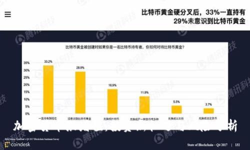 加密货币激增值：投资新机遇与风险分析