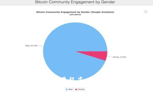 打造高效的加密货币交易程序：从基础到进阶的全面指南