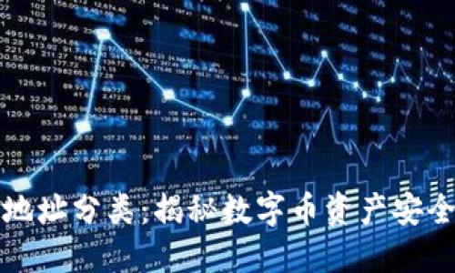 冷钱包地址分类：揭秘数字币资产安全的背后