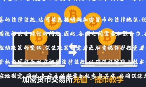 biao ti法律与加密数字货币的未来：如何在合规环境中繁荣/biao ti  
加密货币, 法律合规, 数字资产/guanjianci  

随着加密数字货币的迅猛发展，法律与合规的框架也在不断演变，面临着诸多新的挑战与机遇。加密货币不仅改变了传统金融体系，也引发了各国政府和监管机构对其进行重新审视。本文将深入探讨加密数字货币在法律框架下的发展前景，分析其面临的法律问题以及未来的发展趋势。

1. 加密数字货币的基本概念与背景
加密数字货币，通常是基于区块链技术的数字资产，通过加密技术确保其交易的安全性和隐私。比特币是最早的也是最知名的加密货币，自2009年问世以来，其影响力迅速扩大，催生出数千种其他的加密货币。加密货币的去中心化特性，使得它们能够绕过传统金融体系，进行点对点的交易。

然而，加密货币的价值波动大，容易受到市场情绪的影响，这也导致了一系列与其相关的法律问题。各国对加密货币的监管政策差异很大，有的国家促进其发展，另一些国家则选择全面禁止。

2. 加密数字货币面临的法律挑战
在探索加密数字货币的法律地位时，主要面临以下几项法律挑战：

首先，加密货币的法律定义模糊不清。多数国家尚未明确将其视作货币、商品还是证券。这种不确定性使得许多企业在发展业务时举步维艰，尤其是在跨国运营时。

其次，合规性是一个重大挑战。各国的监管法规不同，企业往往需要在特定国家的法律框架内运营。同时，随着反洗钱（AML）和客户身份识别（KYC）等法规的推行，加密企业需要投入人力和财力进行合规审查，以避免受到法律制裁。

此外，消费者保护问题日益突出。由于加密货币市场缺乏监管，投资者在投资时面临较高的风险。一些参与者可能会利用这一点进行诈骗或误导投资者，因此亟需建立相关的消费者保护机制。

3. 各国对加密数字货币的监管政策比较
由于加密数字货币的全球性，各国的监管政策差异显著。以下是几个地区的监管政策概述：

在美国，加密货币被视为财产，受资本利得税的约束。美国证券交易委员会（SEC）和商品期货交易委员会（CFTC）负责监管加密货币的交易平台和初始代币发行（ICO）。然而，对于加密货币是否构成证券的问题，仍存在一定的争议。

欧盟正在制定更为统一的监管框架，计划在2024年前推出《加密资产市场法》（MiCA），以确保更明确的监管。在此法案下，各国将需要将ICO和交易平台纳入监管范围。

相比之下，中国则采取了更加严格的措施，全面禁止ICO和加密货币交易。然而，中国的数字货币（DCEP）正在积极推进中，显示出国家对于数字资产的重视。

4. 数字资产未来发展的趋势
展望未来，加密数字货币和区块链技术可能会在几个方面趋向于成熟：

首先，更多的国家可能会建立更为清晰和统一的监管政策，以促进数字资产的健康发展。随着行业标准的逐步确立，合规成本预计会降低，从而吸引更多的投资者。

其次，随着公众对加密货币的理解加深，越来越多的主流金融机构可能会开始拥抱这一领域。比如一些国家的银行已经开始探索加密资产的托管服务和交易。

此外，DeFi（去中心化金融）和NFT（非同质化代币）等新兴应用将在加密领域蓬勃发展，并可能引领消费模式的变革。这一过程中，法律框架的构建将至关重要，以保障投资者利益及市场的公平性。

5. 相关问题探讨
接下来我们将探讨与加密数字货币相关的四个关键问题。

问题一：加密货币是如何应对法律风险的？
加密货币在面对法律风险时，不同的项目和企业采取了各自的策略。有些公司主动寻求法律顾问的协助，以确保其运营模式符合当地的法律法规。另一些公司则选择在相对宽松的法治环境下进行运营，例如在新加坡或瑞士等国成立总部，以规避更严格的监管。

此外，部分加密项目也在努力与监管机构建立沟通渠道，以确保其业务能够持续发展。例如，他们可能会参与行业协会，主动推动法律法规的建设，以便为整个行业创造更加友好的监管环境。

在技术层面，一些项目也通过完善的合规技术（RegTech）来降低法律风险，例如通过区块链技术实现透明的交易记录，并确保客户身份信息的准确性。这种透明度不仅有助于防范法律风险，也有助于提高用户的信任度。

问题二：消费者在加密货币投资中应该注意哪些法律问题？
对于普通投资者来说，在加密货币投资过程中必须关注多个法律问题。首先，应当了解所投资的加密货币是否在所在国家被视为合法资产，以及该资产的监管状况。比如，在某些国家，投资加密货币可能需要缴纳资本利得税，而这部分税务的处理需要投资者清楚了解。

其次，投资者还需留意是否有相关的投资保护政策。例如，在某些国家，政府可能会提供一定的消费者保护措施，防止欺诈和欺骗行为，而这些政策的存在可以为投资者提供一定的保障。

此外，投资者需提升自身的投资风险意识，警惕市场上的诈骗行为。在没有足够的监管环境下，投资者可能会面临高风险投资甚至诈骗。因此，选择知名度高、合规运营的平台进行交易，将会显得尤为重要。

问题三：加密数字货币如何影响传统金融体系？
加密数字货币对传统金融体系的影响是深远的。首先，它提高了金融交易的效率和透明度。通过区块链技术，加密货币可以实现实时交易，降低交易成本，而传统的金融机构往往需要几个小时甚至几天才能完成清算。此外，区块链的不可篡改性确保了交易记录的透明和安全。

然而，随着加密货币的兴起，传统金融机构也面临了一定的挑战。市场的脱中心化使得银行等中介机构的角色逐渐被削弱，用户可以直接进行P2P交易，这对传统金融业务造成了冲击。为了应对这一趋势，许多金融机构开始采用区块链技术，以提升自身的服务水平。

最后，加密货币还推动了金融产品的创新。比如，基于智能合约的去中心化金融（DeFi）允许用户进行借贷、交易和储蓄等金融业务，完全不依赖于传统的金融机构，这一方面丰富了金融市场的形态，另一方面也增强了市场的竞争。

问题四：未来数字资产的法律法规会如何演变？
关于未来数字资产的法律法规，首先可以预见的是，随着加密货币的普及，越来越多的国家将开始制定更为系统和完善的法律法规。这可能包括明确加密货币的法律地位、税收政策、反洗钱合规要求和投资者保护机制等方面。

同时，国际合作也将成为推动法律法规演变的重要因素。由于加密货币的全球化特性，单一国家的监管措施可能无法有效解决全球性的问题，因此，各国之间需要加强合作，共同制定跨国监管标准，以解决洗钱、诈骗等问题。

此外，公众对数字资产认知的提升也将促使法律的演变。随着更多的人了解加密货币的风险与机会，消费者的需求将推动政策的变化，促使政策制定者更加重视保护投资者利益和维护市场稳定。

最后，技术的快速发展也是推动法律法规演变的重要因素。随着区块链技术和智能合约等相关技术的成熟，国家和监管机构可能会相应调整法律法规，以确保能够跟上技术发展的步伐，从而推动金融科技的健康发展。

综上所述，法律与加密数字货币之间的关系复杂而多变。随着这一领域的不断演进，各种形态的法律与合规框架将相应地制定。同时，各方主体都需积极参与其中，共同促进加密数字货币的健康、合规和可持续发展。