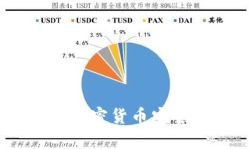 硬钱包与冷钱包：加密货币安全储存的终极指南