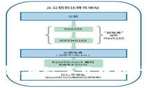 加密货币扑克比赛：在数字货币时代的全新博弈体验