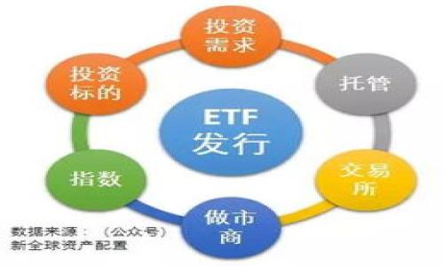 

揭秘窃取加密货币的手段与防护策略
