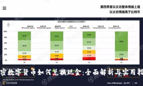 加密数字货币如何兑换现金：全面解析与实用指南