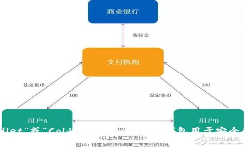 冷钱包的英文通常被称为“Cold Wallet”或“Cold Storage”。这种钱包用于安全存储加密货币，避免在线攻击的风险。