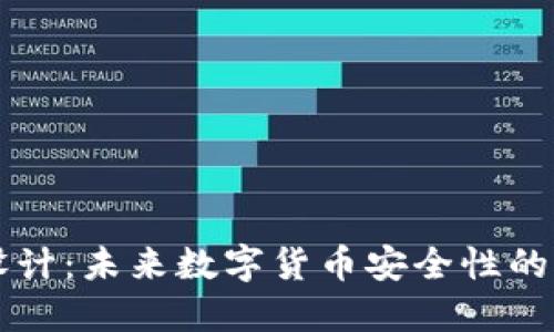 电子冷钱包设计：未来数字货币安全性的创新解决方案