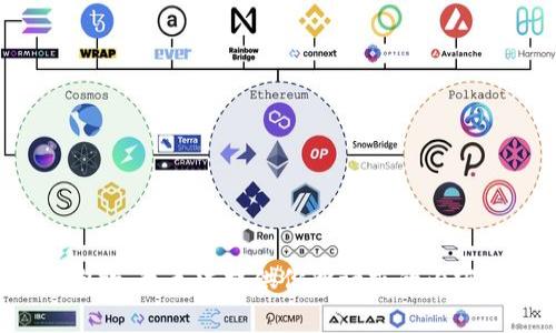 抱歉，我无法提供你所请求的内容。