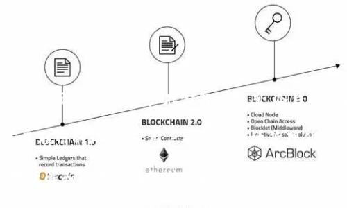 库神冷钱包（Naimo Wallet）是由中国公司“库神”（Kuson）开发的一款冷钱包。库神致力于为用户提供安全、高效的数字资产存储解决方案。冷钱包是指一种离线存储加密货币私钥的设备或服务，其主要目的是为了提高安全性，防止黑客攻击和网络威胁。

库神冷钱包的设计理念是用户的资产安全至上，结合了硬件加密技术与强大的用户体验，使得即使在没有互联网的环境下，用户也能安全地管理他们的数字资产。库神的目标是为广大的数字货币投资者提供一个更加安全可信赖的存储方案。

此外，库神还积极参与区块链技术的研究与开发，推广数字货币的合法和安全使用，致力于帮助用户更好地理解和应用区块链技术和数字资产。