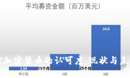 美国对加密货币的认可度：现状与未来趋势