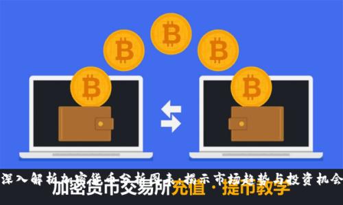 深入解析加密货币分析图表：揭示市场趋势与投资机会