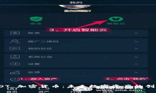 探索 AIOT 加密货币：未来数字资产的创新与潜力