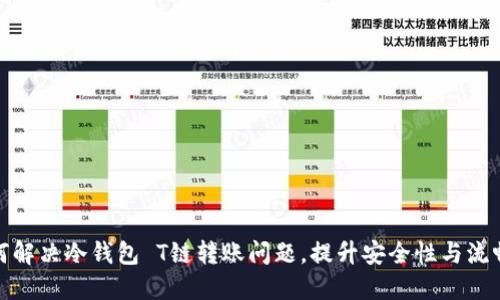如何解决冷钱包 T链转账问题，提升安全性与流畅性
