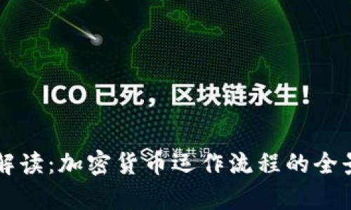 深入解读：加密货币运作流程的全景解析
