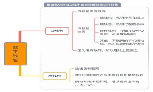 : 冷钱包使用技巧：保障数字资产安全的最佳实践